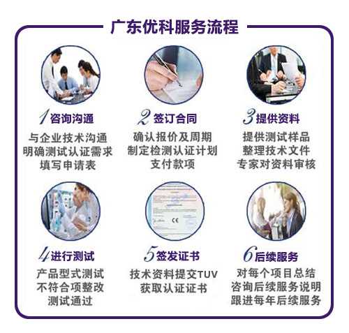 TUV檢測(cè)機(jī)構(gòu)服務(wù)流程