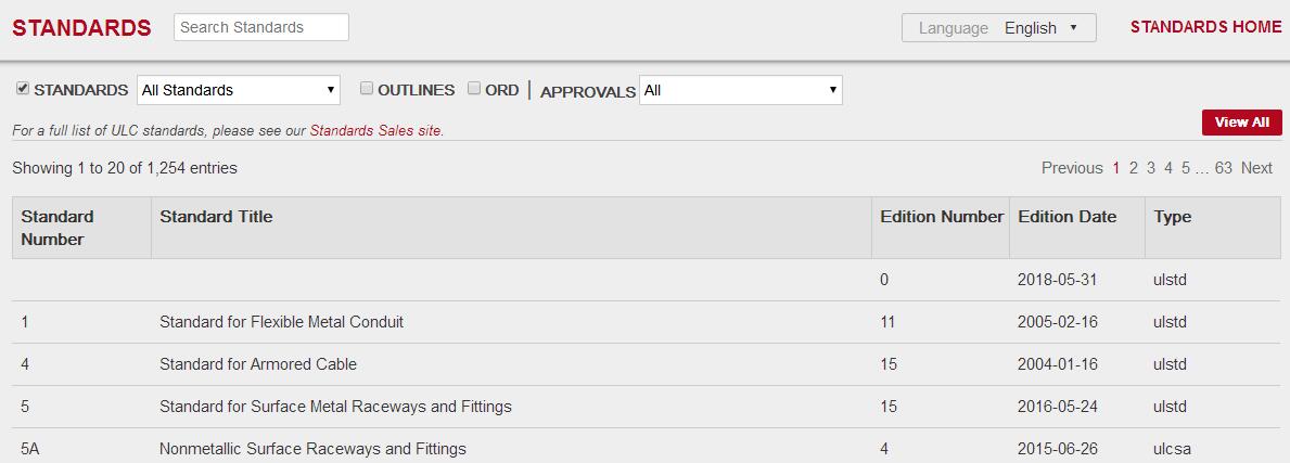 UL標準最新版本如何查詢？