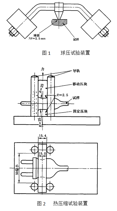 圖1為球壓試驗(yàn)裝置、圖2為熱壓縮試驗(yàn)裝置
