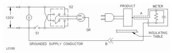 漏電流測(cè)量電路