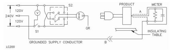 連接到3芯、接地中性電源的2芯產(chǎn)品