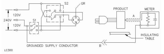 連接到3芯、接地中性電源的3芯產(chǎn)品