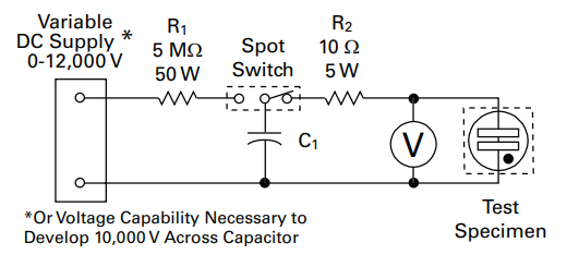 UL 497B 放電測(cè)試