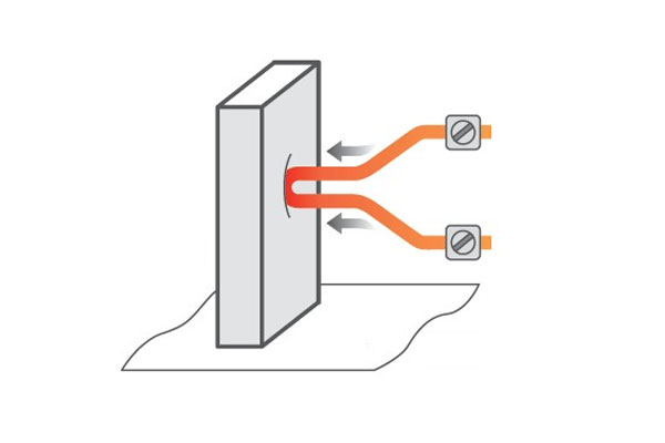 保險絲座阻燃測試